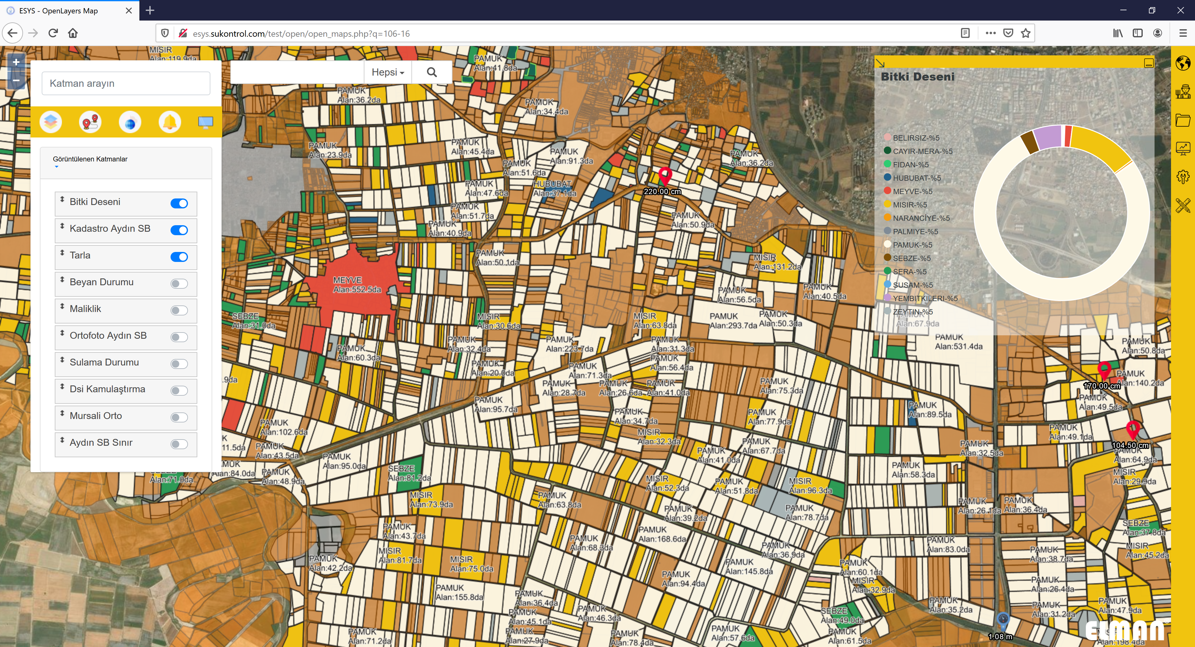 Elektronik Su Yönetim Sistemi (ESYS)