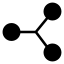 uyum
